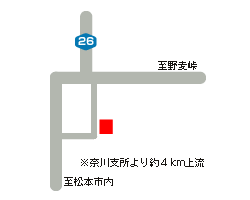 奈川地区センター